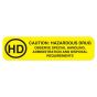 Label Paper Permanent HD Caution: Hazardous Drug 2-3/16"x9/16" Yellow, 1000 per Roll