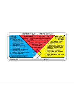 Hazard Label (Paper, Permanent) Emergency Guide-hazard  4"x2" Multi-color - 250 Labels per Roll