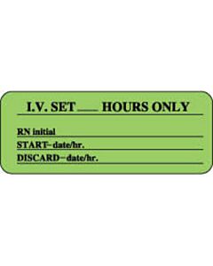 IV Label Paper Permanent IV Set ___ Hours  2 1/4"x7/8" Fl. Green 1000 per Roll