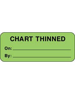 Label Paper Permanent Chart Thinned  2 1/4"x7/8" Fl. Green 1000 per Roll