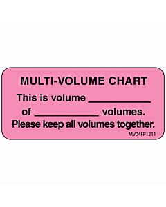 Label Paper Removable Multi-volume Chart, 1" Core, 2 1/4" x 1", Fl. Pink, 420 per Roll