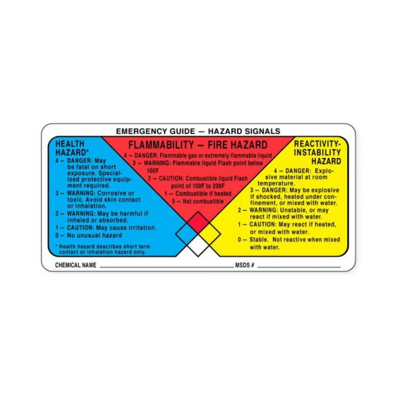 Hazard Label (Paper, Permanent) Emergency Guide-hazard  4"x2" Multi-color - 250 Labels per Roll